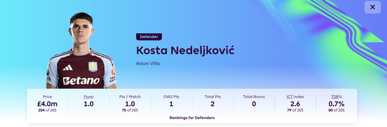 FPL GW3 Transfer Targets ~ Kosta Nedeljković