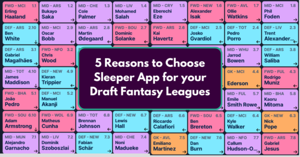 5 Reasons to Choose Sleeper App for your Draft Fantasy Leagues