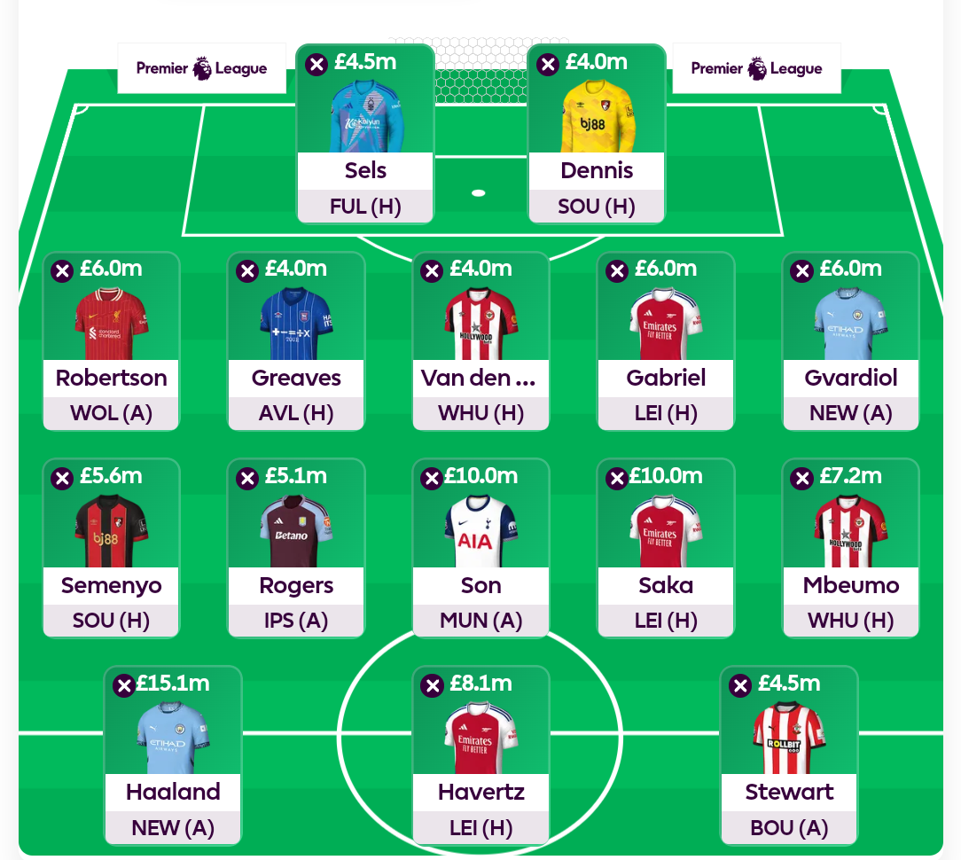 FPL GW6 Wildcard Draft 5