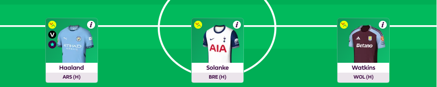 FPL GW5 Scout Selection Forwards