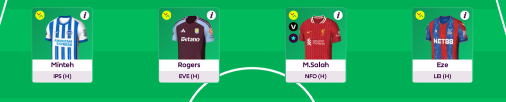 FPL GW4 Scout Selection