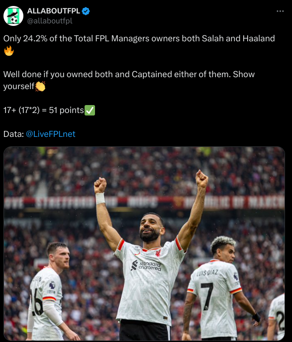 Salah x Haaland FPL