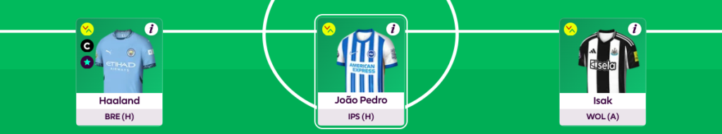 FPL GW4 Scout Selection