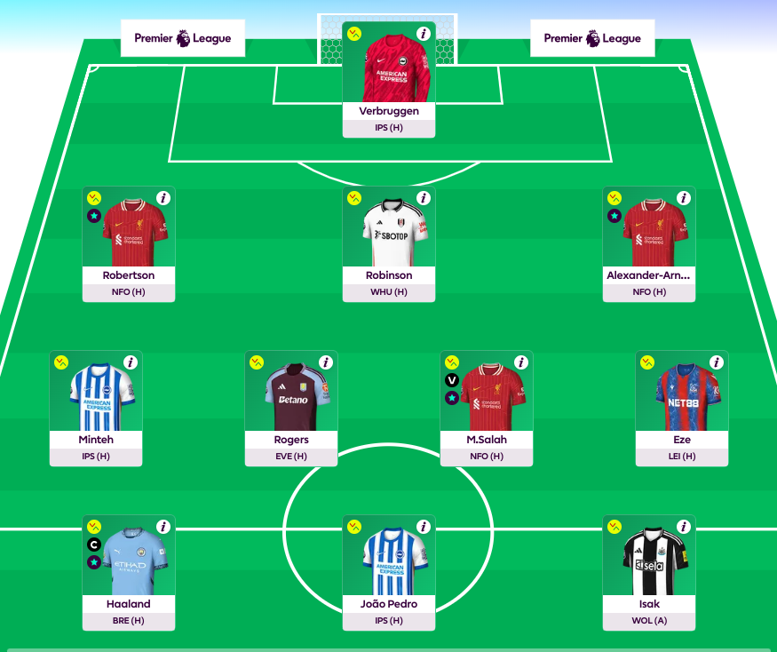 FPL GW4 Scout Selection