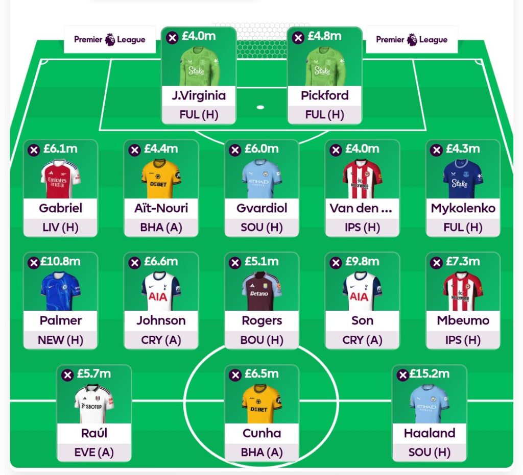 FPL GW9 Wildcard Draft 1