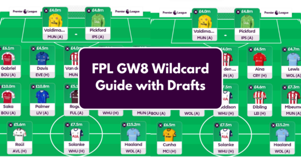 FPL GW8 Wildcard Team & Drafts to Consider | Wildcard Guide