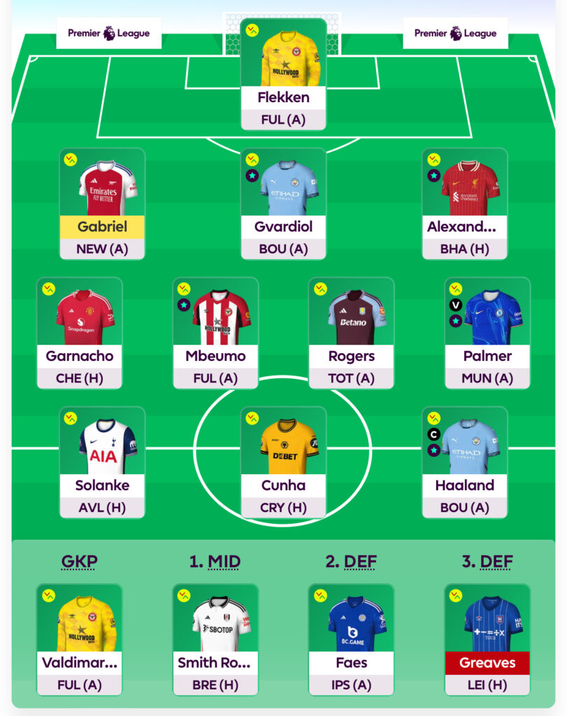 Surya's GW10 Team Reveal(Bus Team):