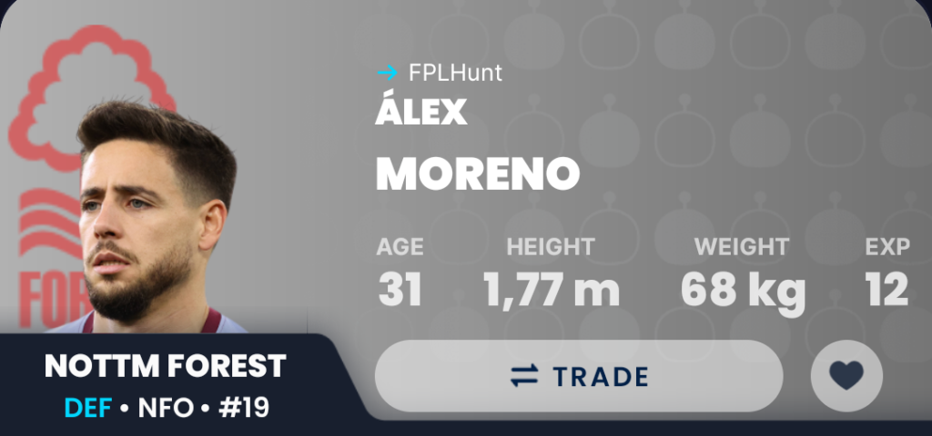Draft Fantasy GW9 Best Punts- Alex Moreno