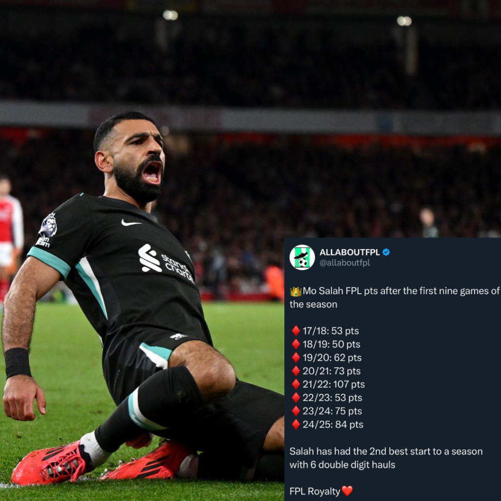 FPL GW10 Transfer Targets ~ Mohamed Salah