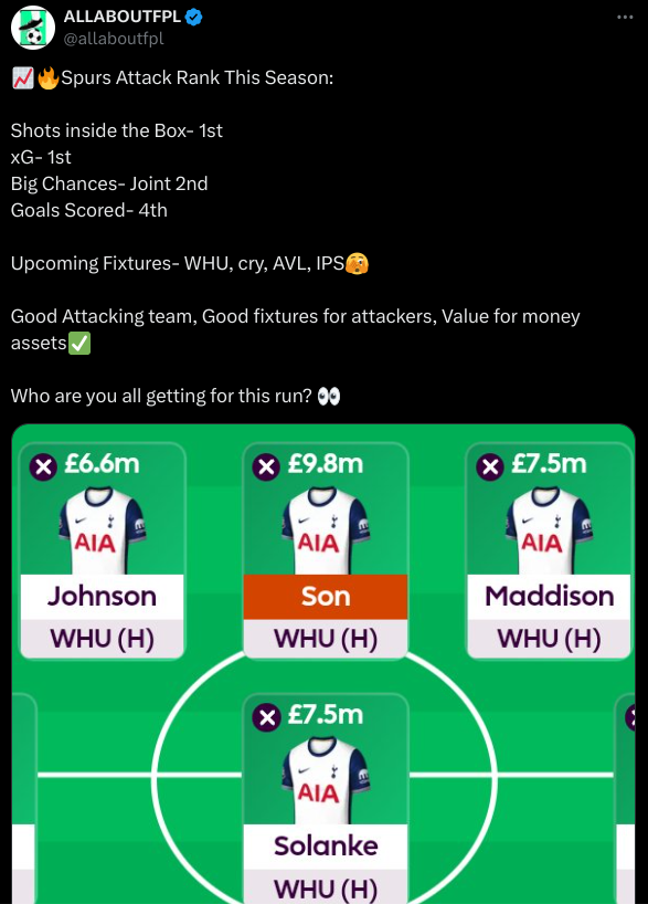 Spurs FPL