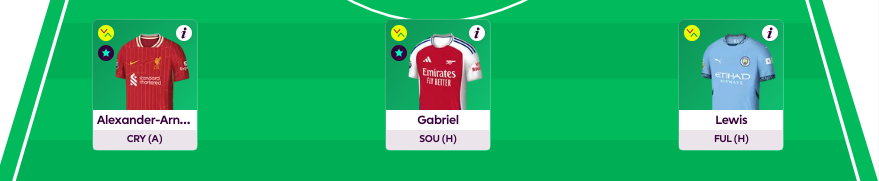 fpl gw7 scout selection defenders