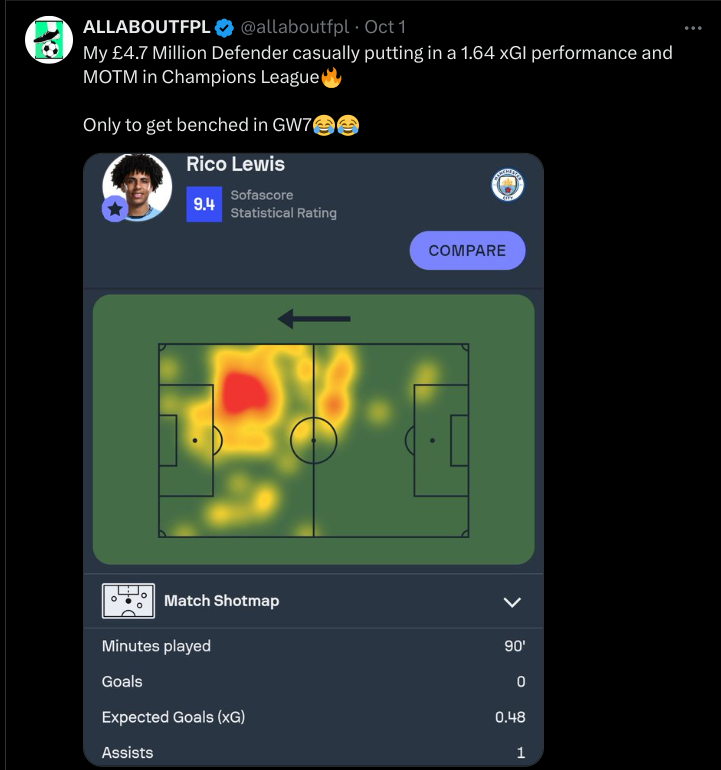 rico lewis manchester city