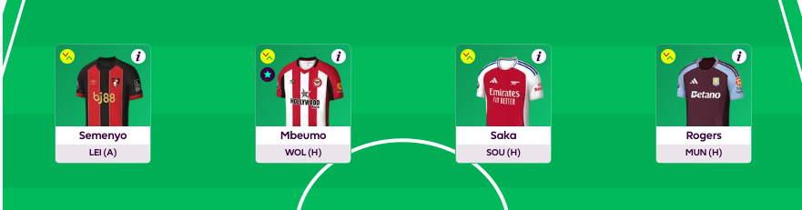 fpl gw7 scout selection