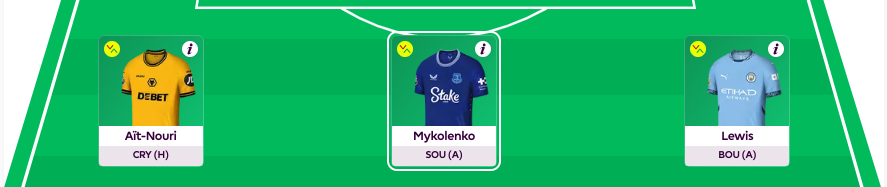 FPL GW10 Scout Picks Defenders