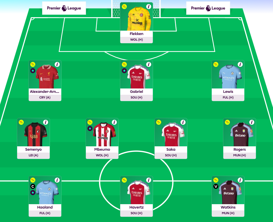 fpl gw7 scout selection