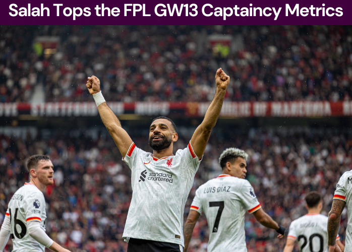 Salah tops the FPL GW13 Captaincy Metrics