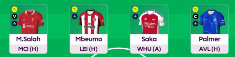 FPL GW13 Scout Picks - Midfielders