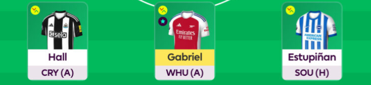 FPL GW13 Scout Picks - Defenders