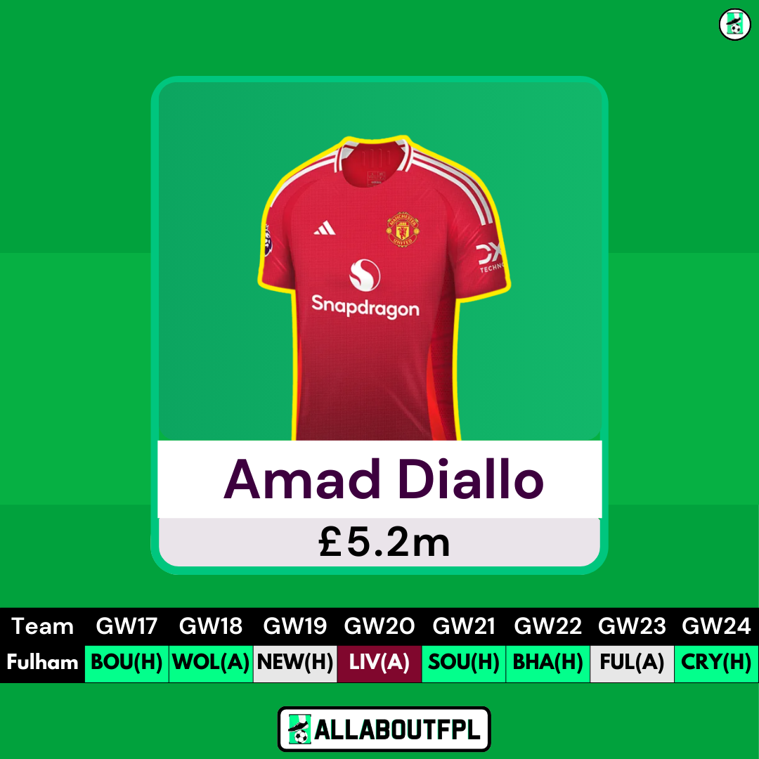 Is Amad Diallo the Best Budget Enabler Ahead of FPL GW17