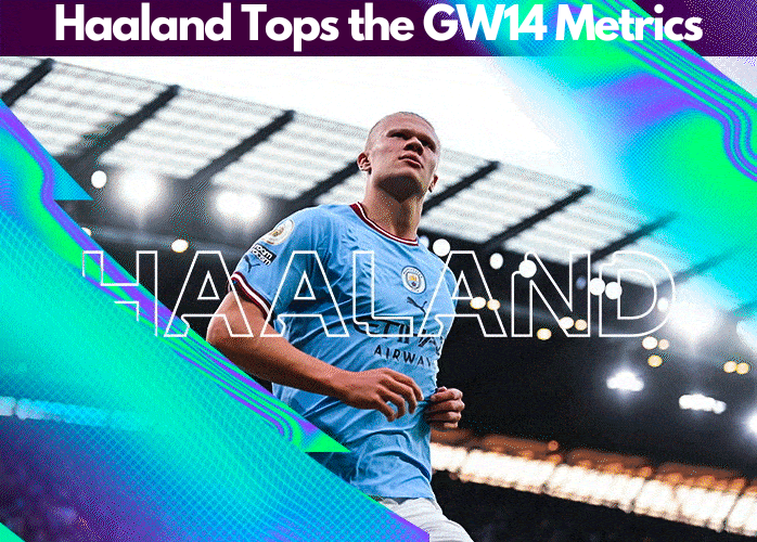 Haaland tops the FPL GW14 Captaincy Metrics
