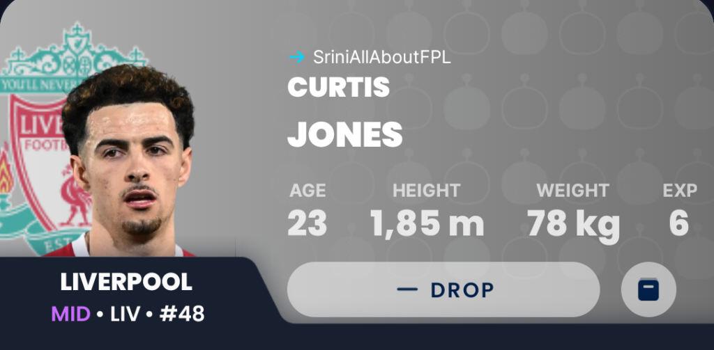 Draft Fantasy GW15 - Curtis Jones