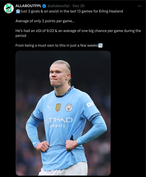 Haaland fpl