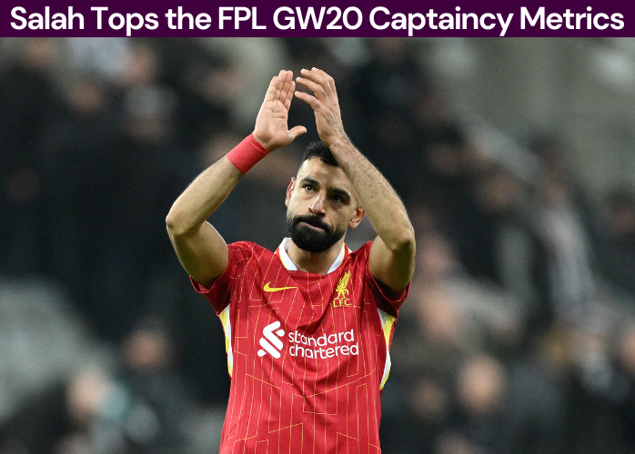 Salah tops the FPL GW20 Captaincy Metrics