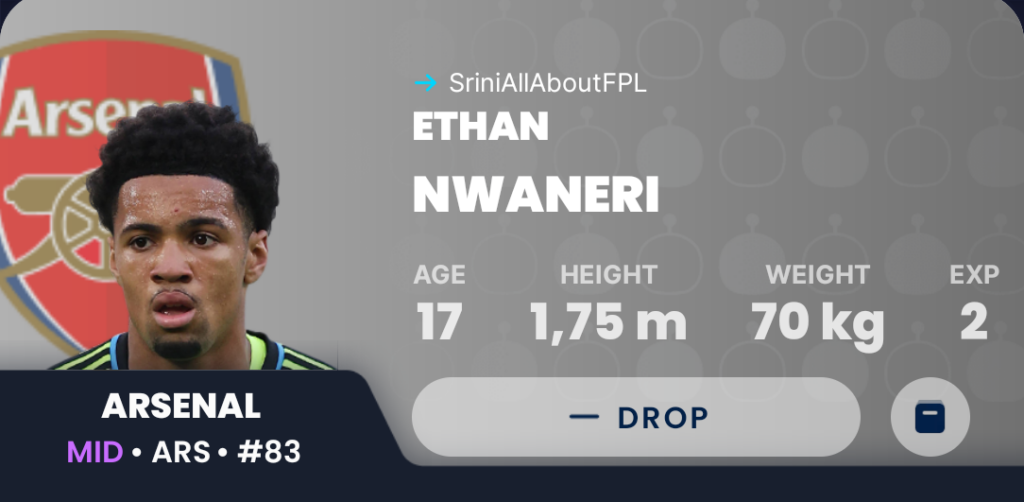 Sleeper Draft Fantasy GW23- Nwaneri