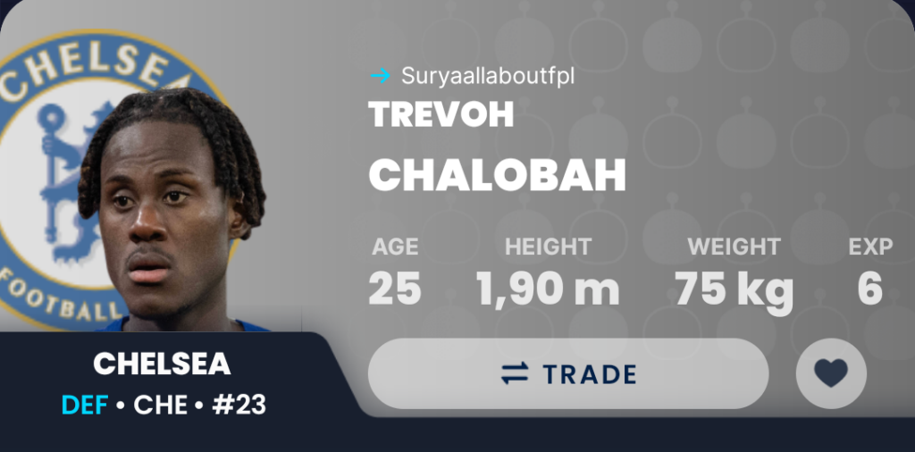 Sleeper Draft Fantasy GW23- Chalobah