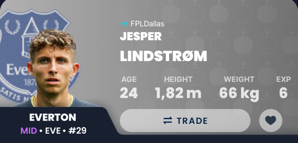Sleeper Draft Fantasy GW23- Lindstrom