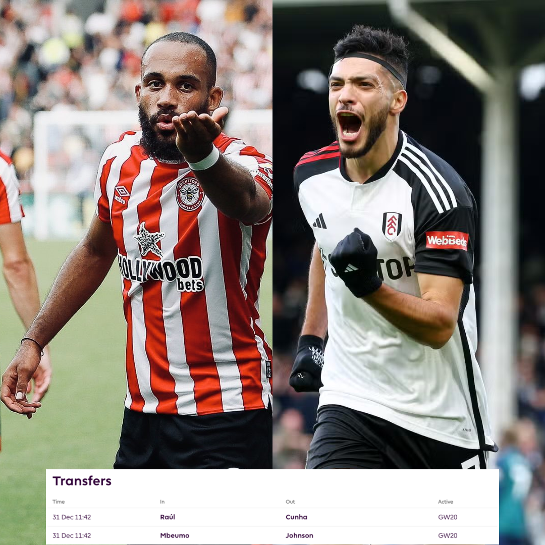 Interview with India FPL No. 1 - Mbeumo & Raul in for -4