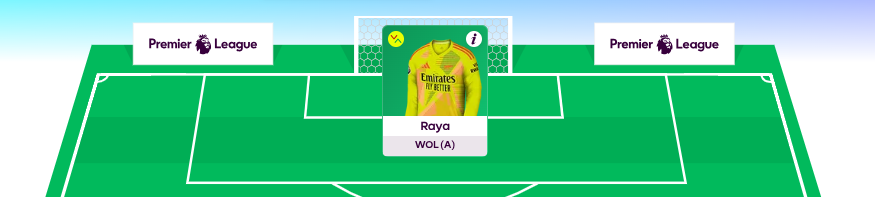 FPL GW23 Scout Picks Goalkeeper
