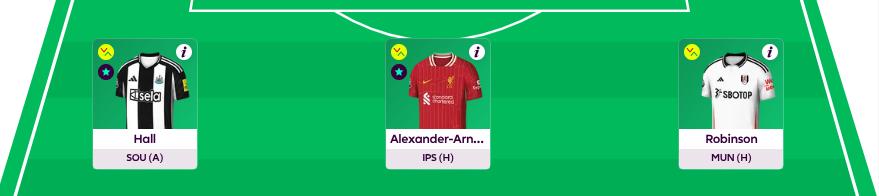 FPL GW23 Scout Picks Defenders