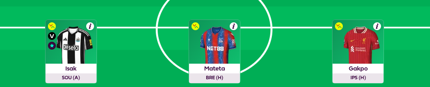 FPL GW23 Scout Picks Forwards
