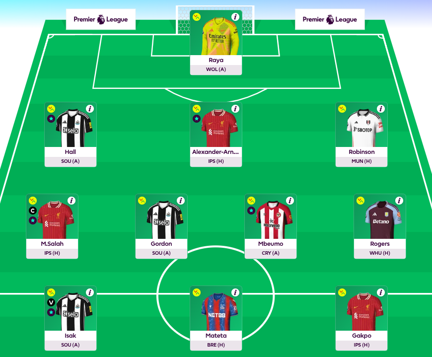 FPL GW23 Scout Picks