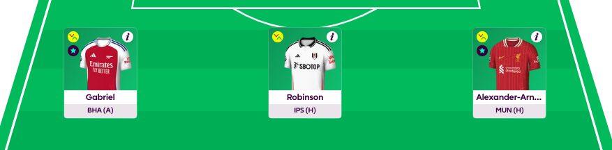 FPL GW20 Scout Picks Defenders