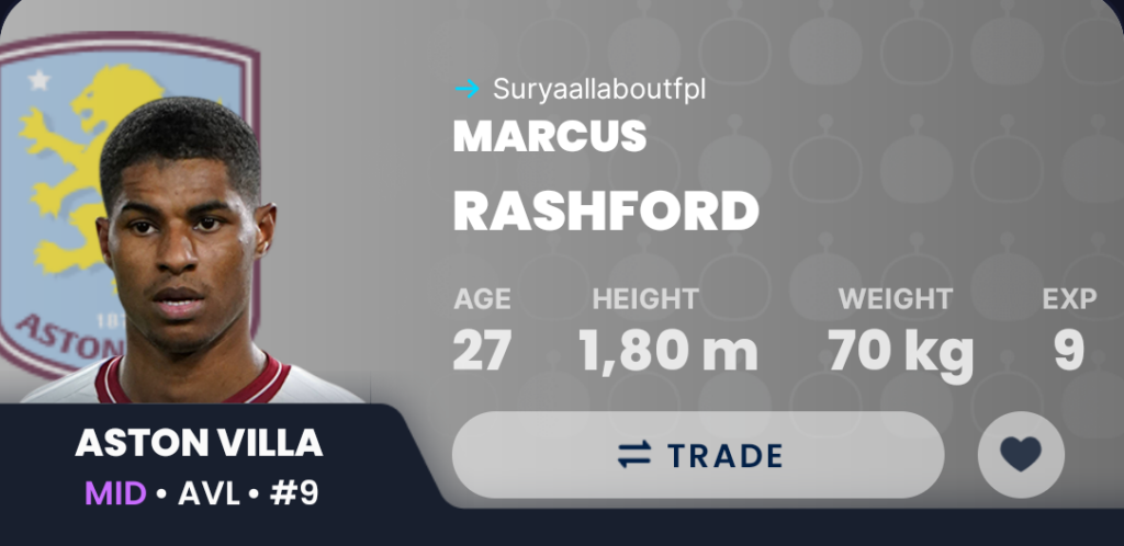 Sleeper GW26 Draft Fantasy- rashford