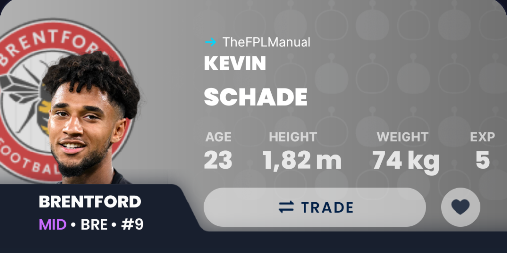 Sleeper GW26 Draft Fantasy- Schade
