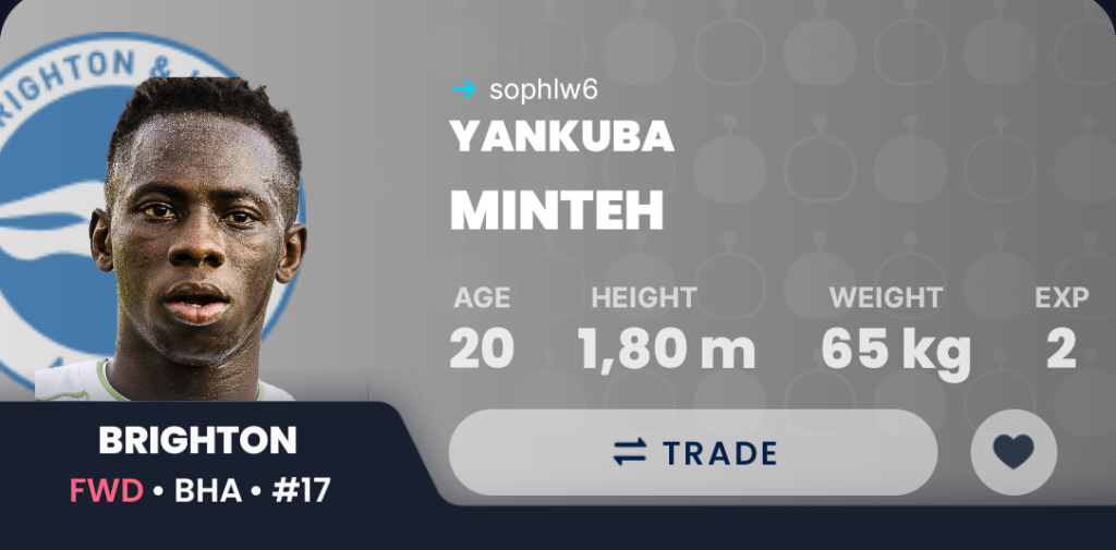 GW30 Draft Fantasy- Minteh