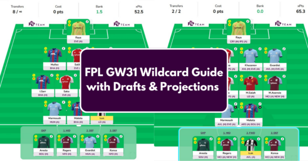 FPL GW31 Wildcard Team- Tips, Players to Target and Best Drafts