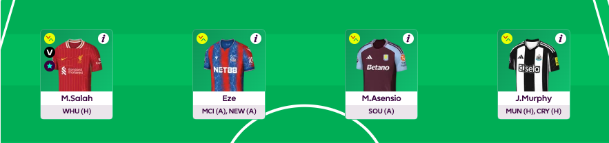 FPL GW32 Scout Picks Midfielders