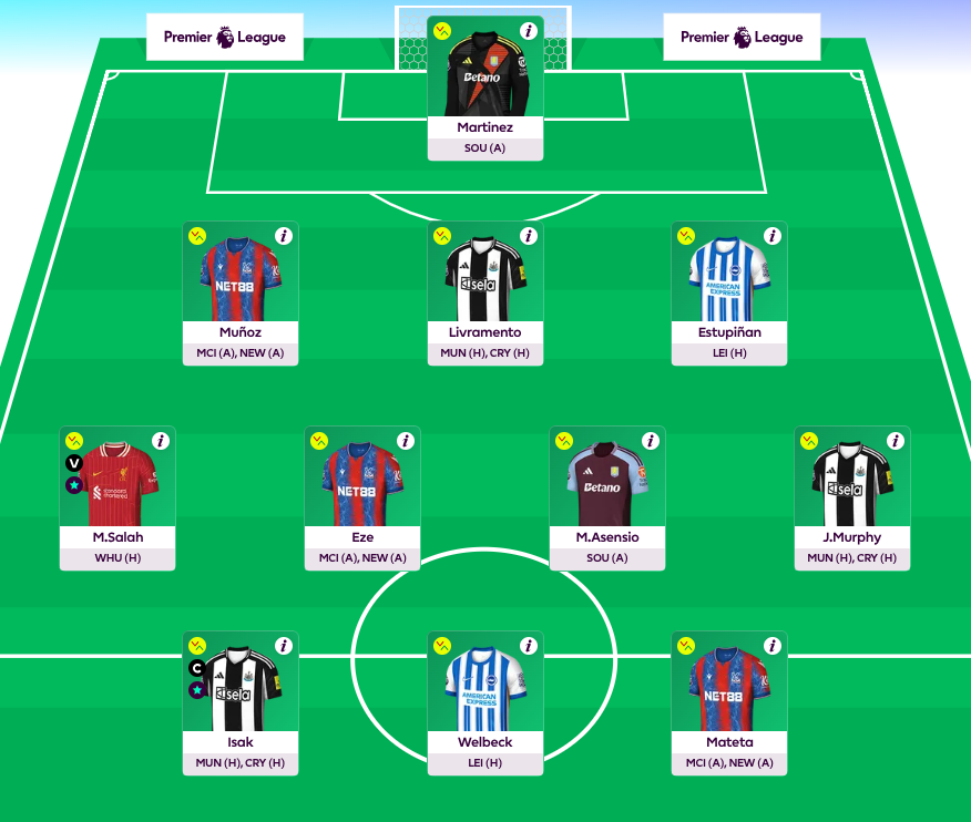 FPL GW32 Scout Picks