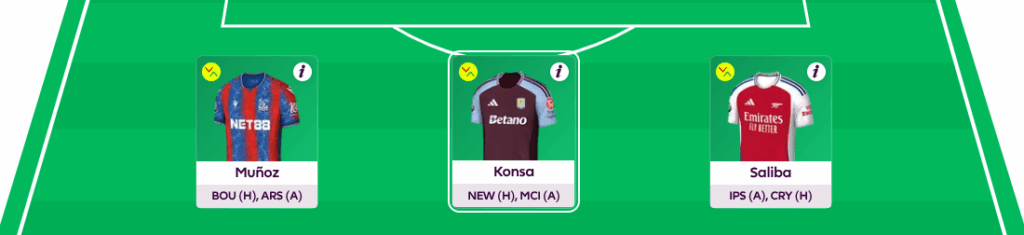FPL GW33 Scout Picks Defenders