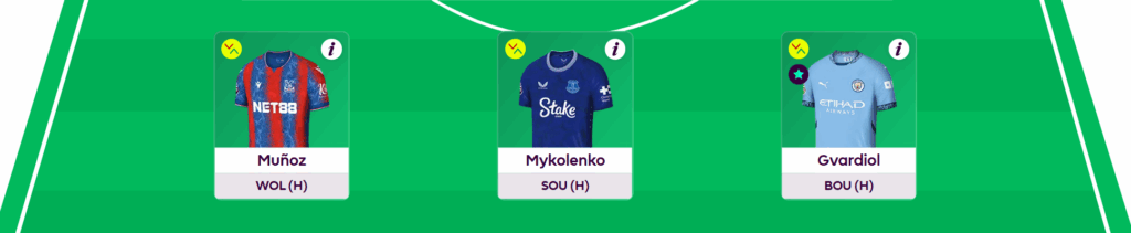 fpl gw37 scout picks defenders