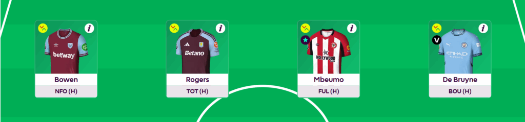 fpl gw37 scout picks midfielders
