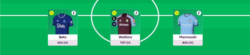 fpl gw37 scout picks forwards
