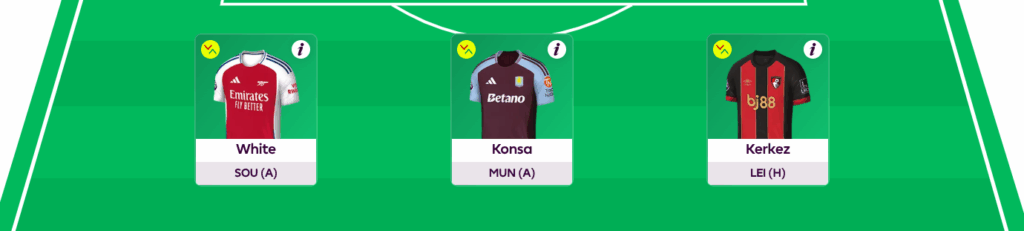 fpl gw38 scout picks defenders