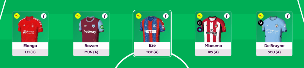 FPL GW36 Scout Picks Midfielders