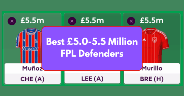 Best £5.0-5.5 Million FPL Defenders for the 2025/26 FPL Season