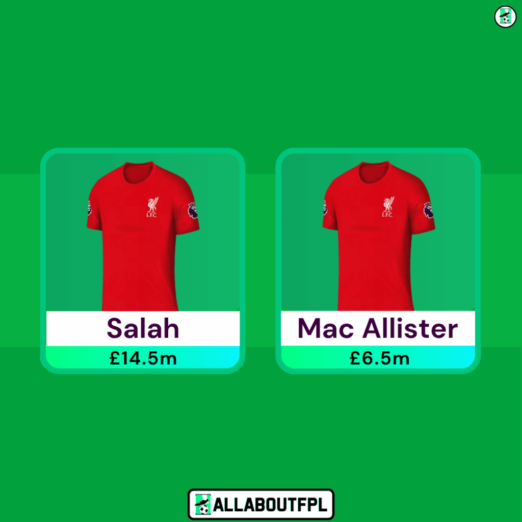 Liverpool Penalty & Set Piece Takers